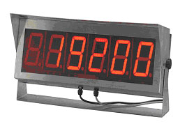 RD Remote Display
