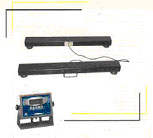 Weigh Beams